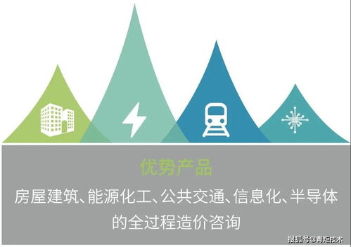 青矩品質丨卓越引領，專業賦能 工程造價咨詢業務的深度解析與實踐價值