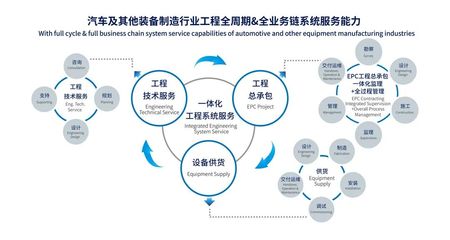 會員單位風采 深耕工程造價咨詢，鑄就專業服務典范